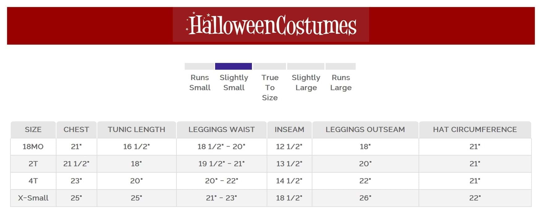 Classic Peter Pan Toddler Costume