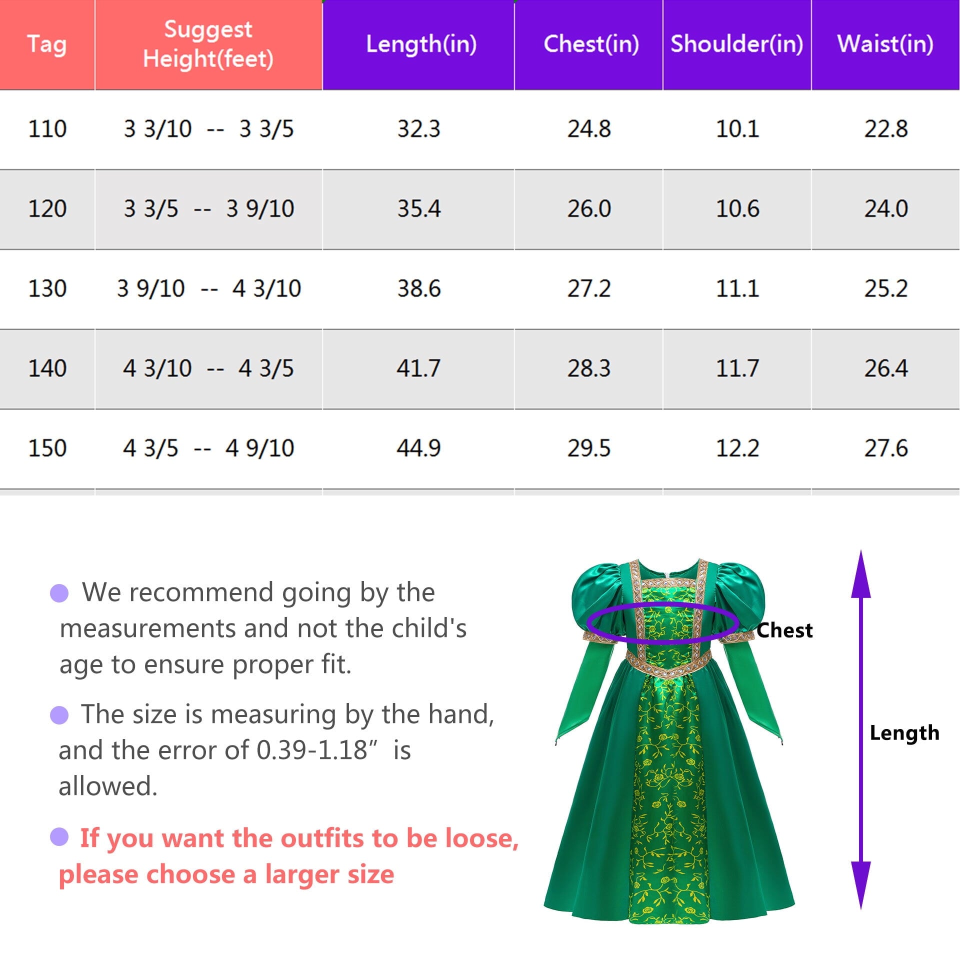 Princess Female Halloween Fancy-Dress Costumes with Accessories Medieval Outfits for Child, Child 120/5-6